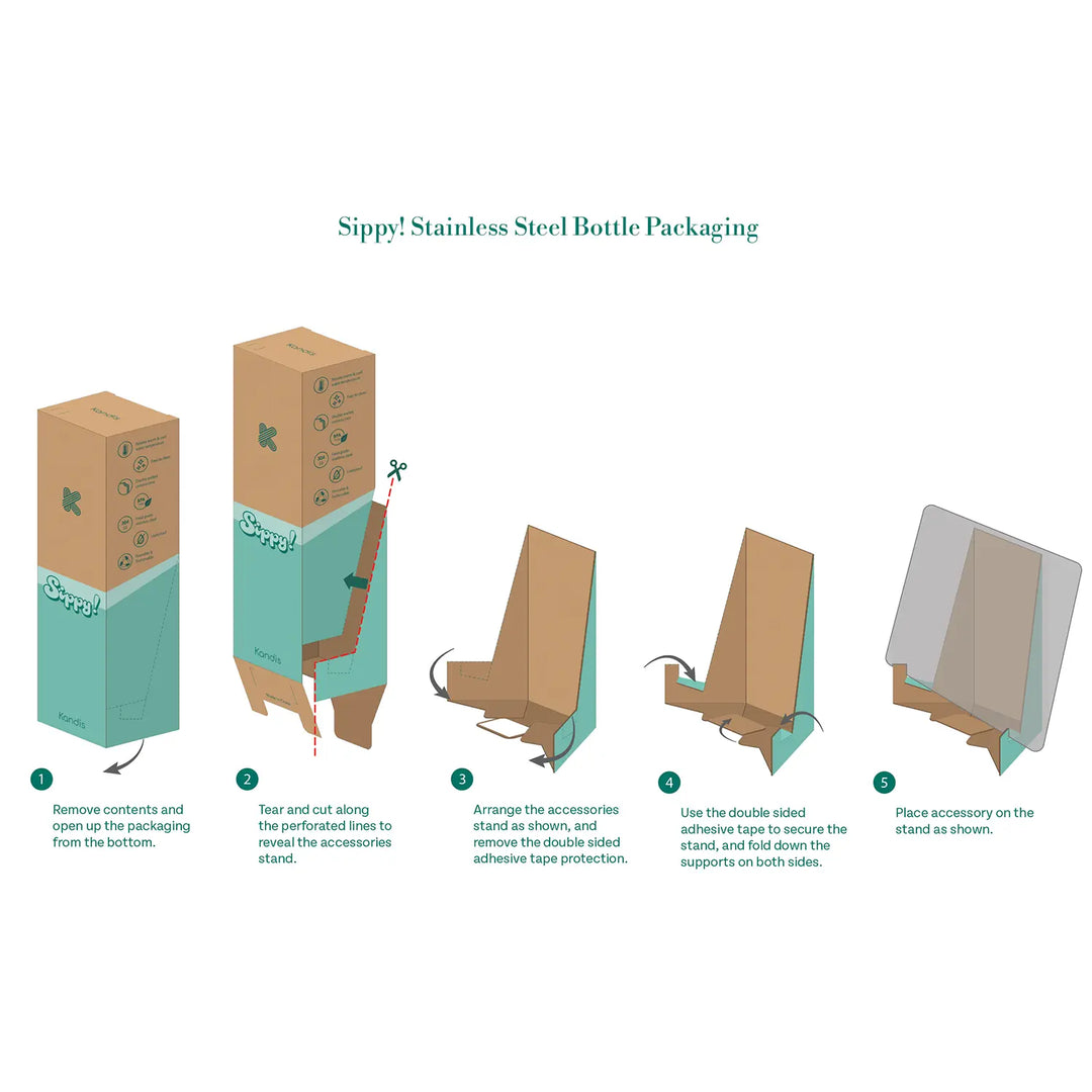 Step-by-step guide for unpacking and setting up Sippy stainless steel bottle packaging.