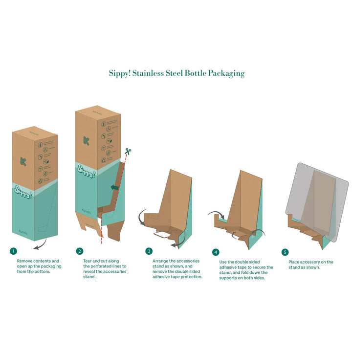 Step-by-step guide for unpacking and setting up Sippy stainless steel bottle packaging.