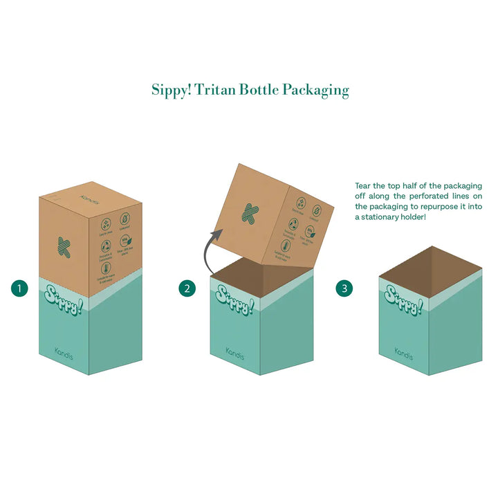Illustration of Sippy! Tritan Bottle packaging with step-by-step instructions on how to open and use the packaging.