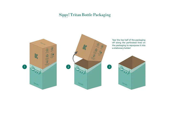 Sippy! Tritan Water Bottles - Kandis